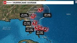 A Portrait of Dorian Gray – How to Prepare for a Hurricane