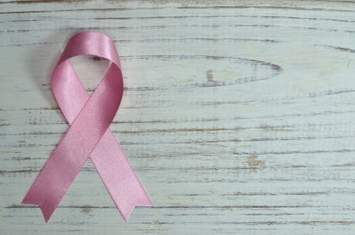 Breast Cancer – What You Need to Know